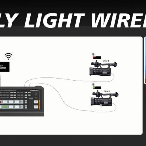 Tally Light Wireless Switcher Camera