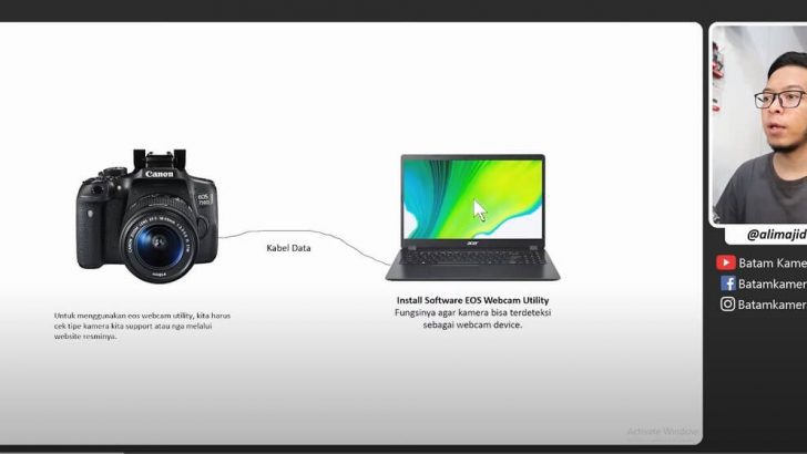 Cara Menghubungkan Kamera Canon ke Laptop Zoom Meeting