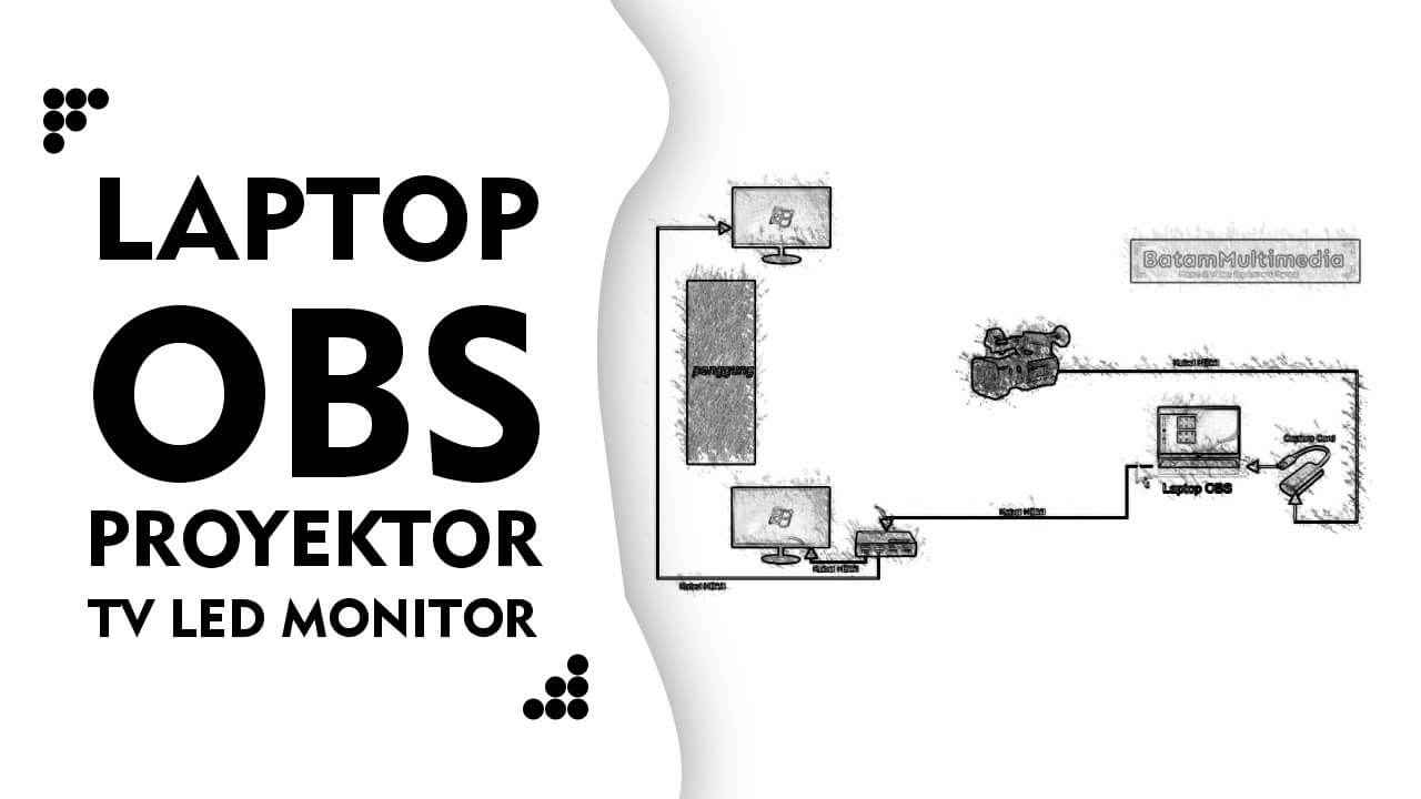 Cara Menampilkan Laptop OBS ke Proyektor/TV/LED SCREEN